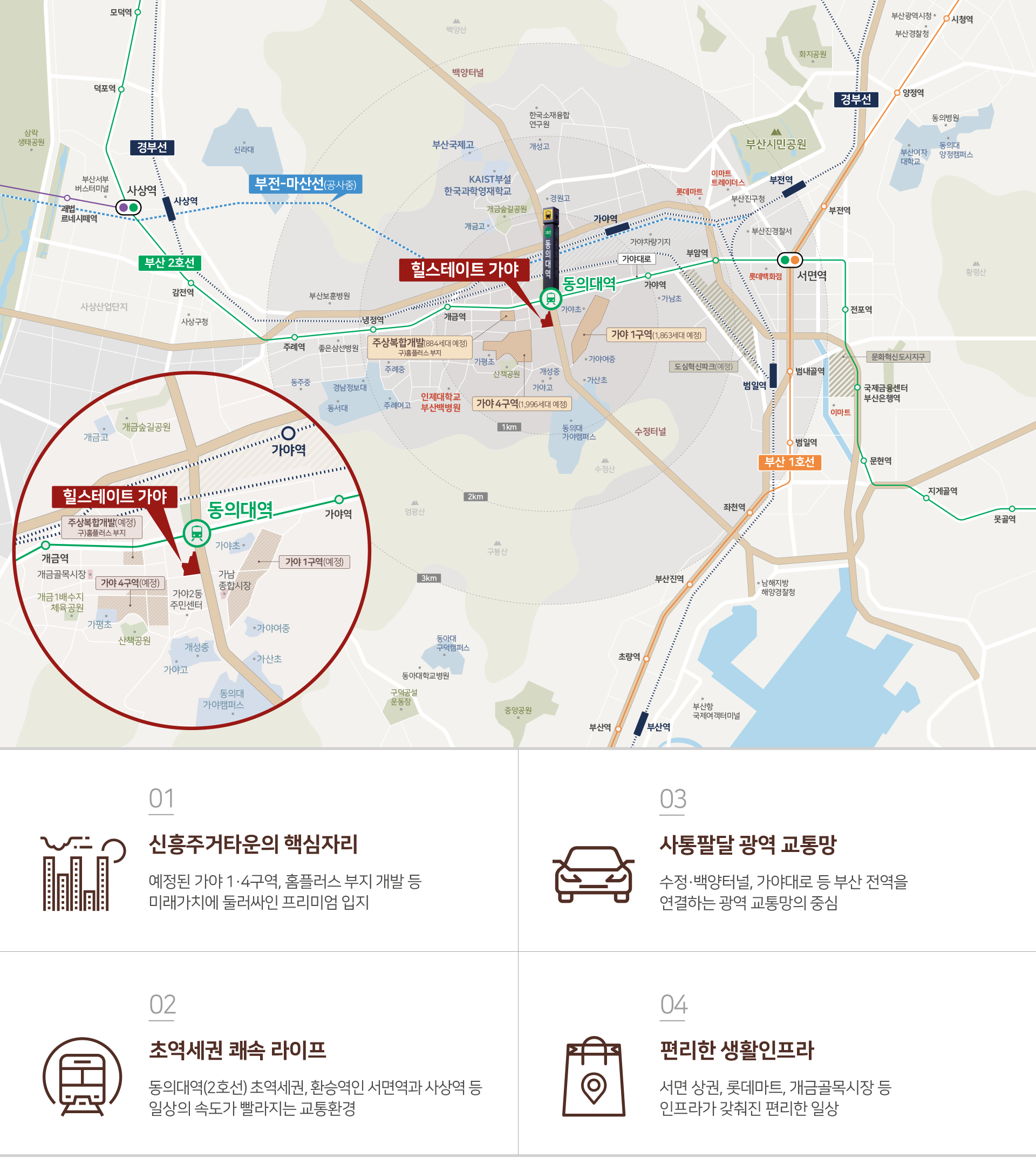 힐스테이트 가야 입지인프라 가이드